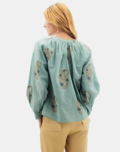 Natura Selection Blusa Bangalore